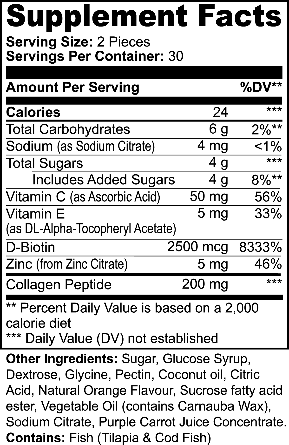 Hydro-glow Collagen Gummies πβ¨
